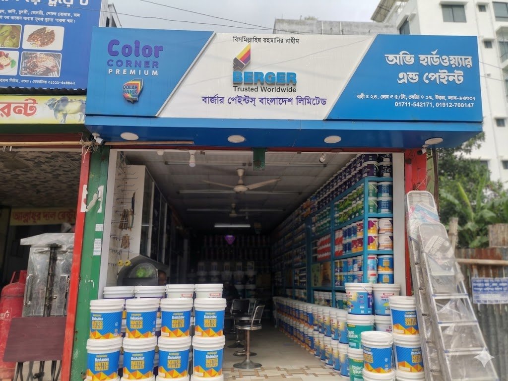 Sign Board by Brand Bridge
